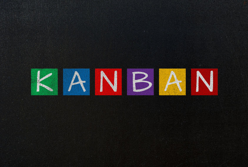 Kanban – metod för att få saker färdiga i tid